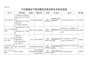 卫生部指定产前诊断技术培训单位名单及信息.doc