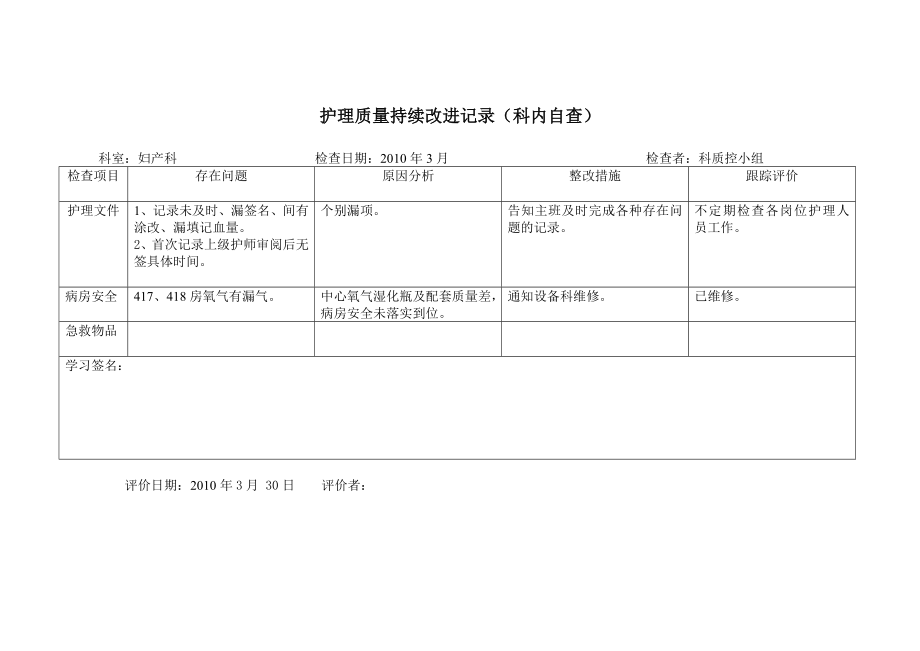 护理质量持续改进记录(科内自查).doc_第3页