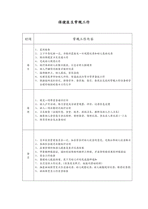 幼儿园保健医生常规工作.doc