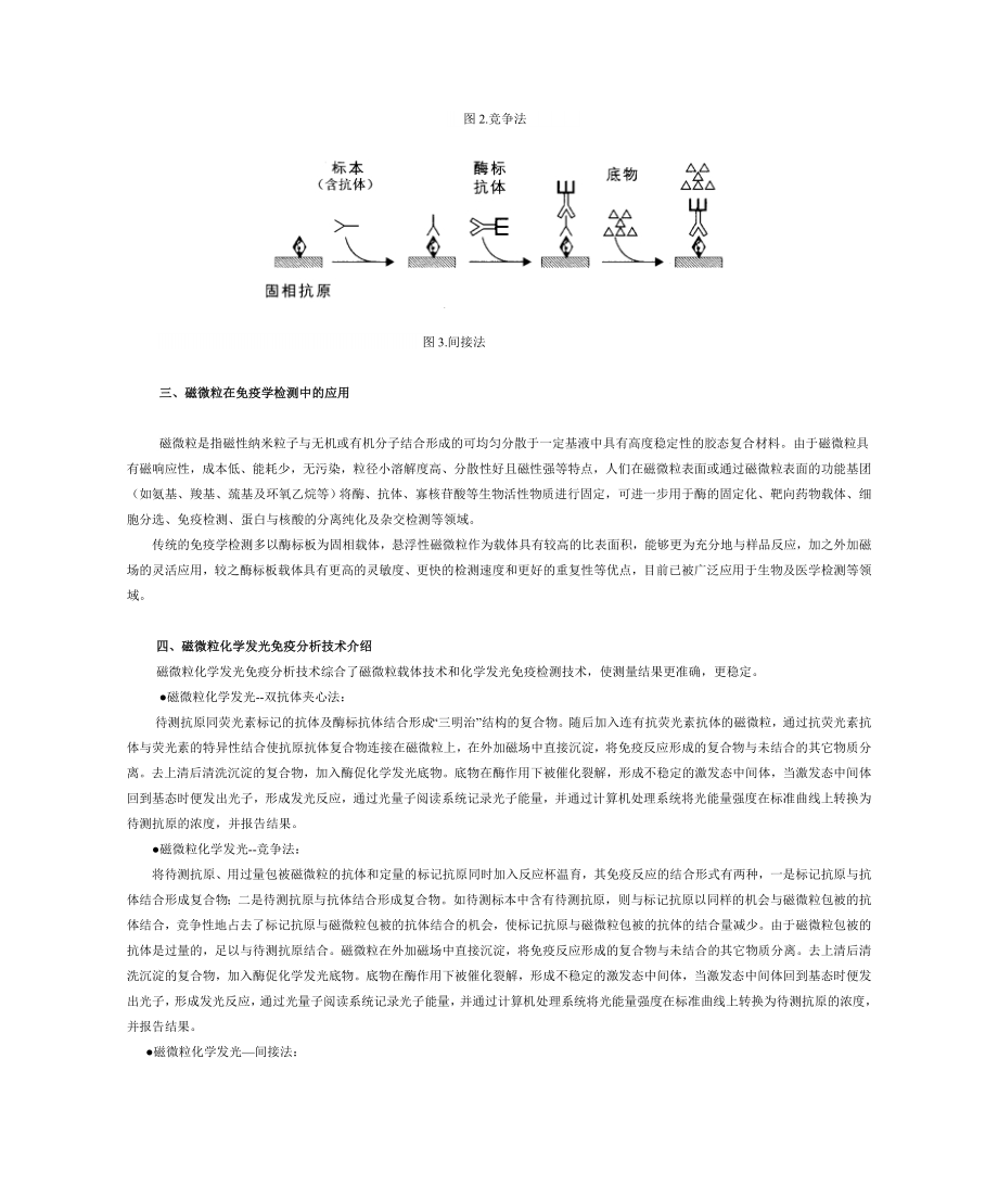 磁微粒免疫技术.doc_第2页