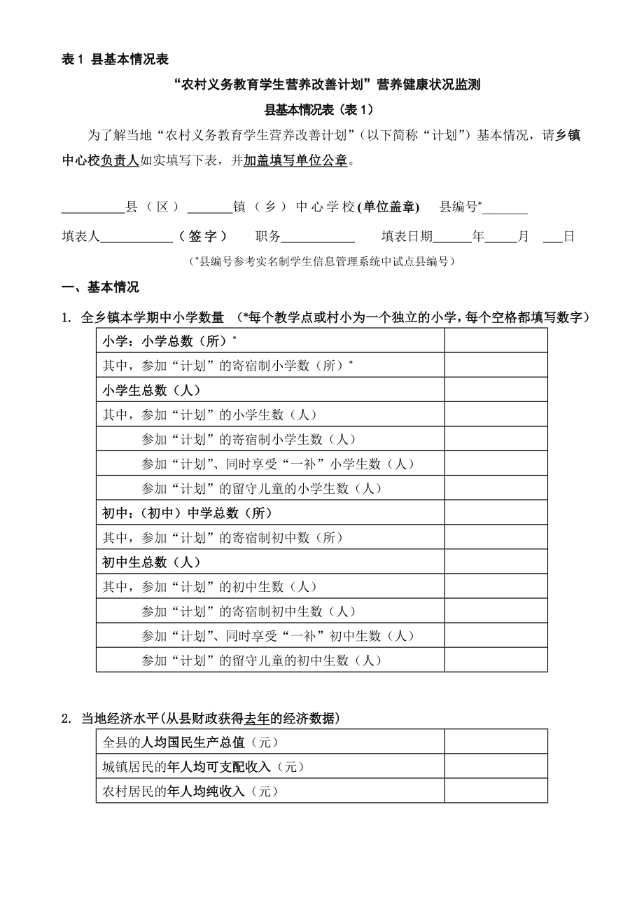 营养改善计划健康状况监测调查表.doc_第1页