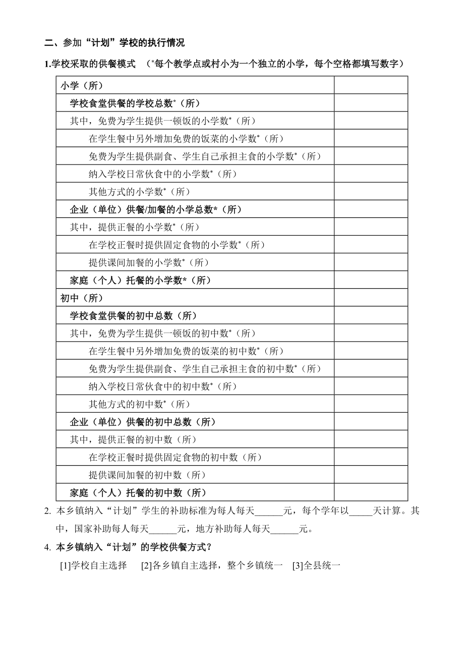 营养改善计划健康状况监测调查表.doc_第2页