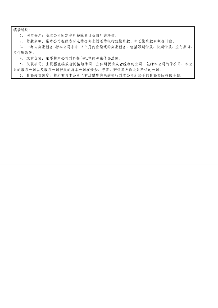 银行小微企业互助合作基金入会申请书(附章程).doc_第3页