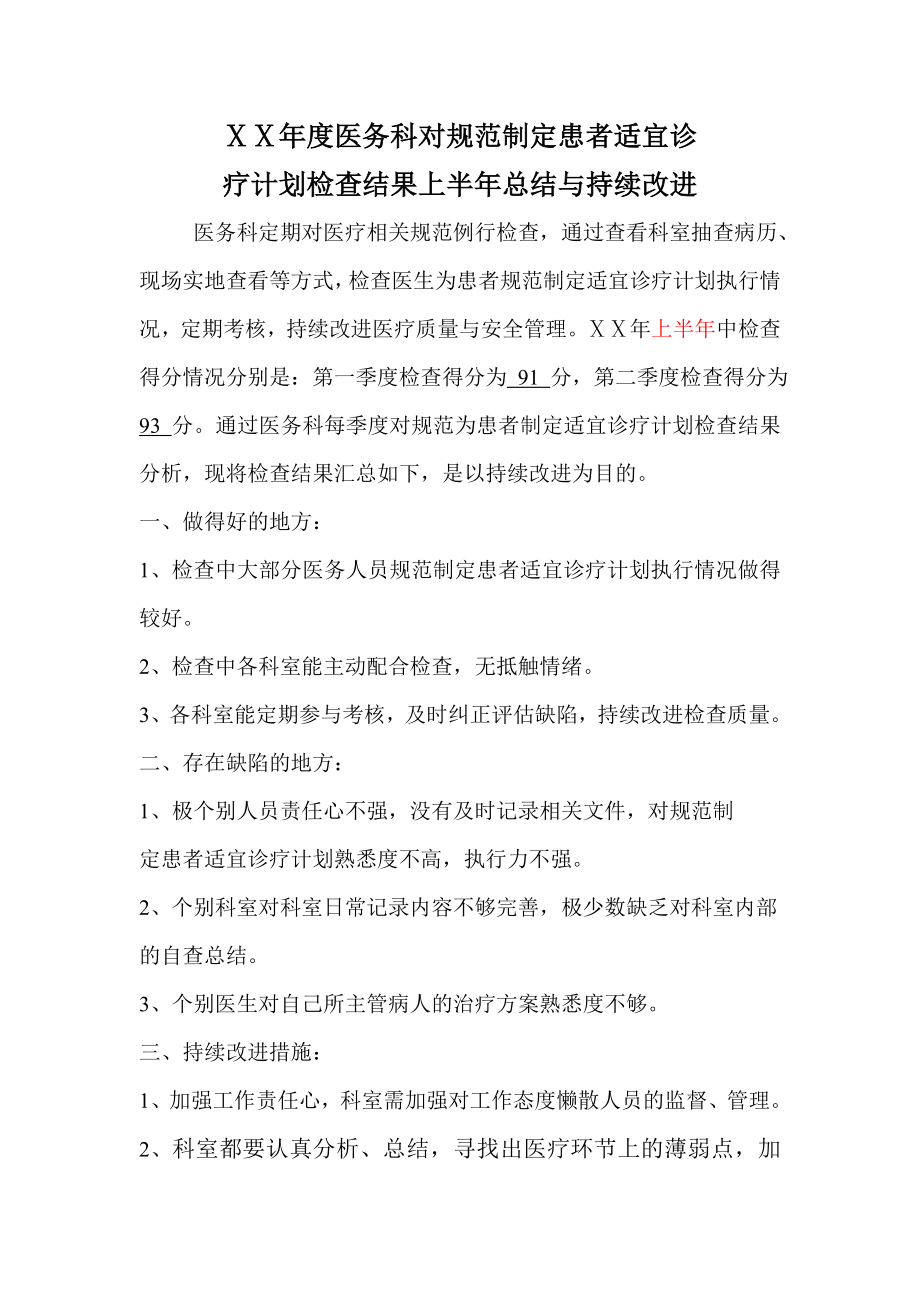 医院上半患者适宜诊疗计划总结文件.doc_第1页