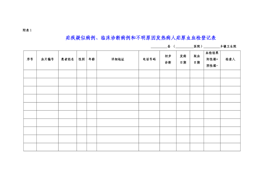 疟疾疑似病例、临床诊断病例和不明原因发热病人疟原虫血检登记表.doc_第1页