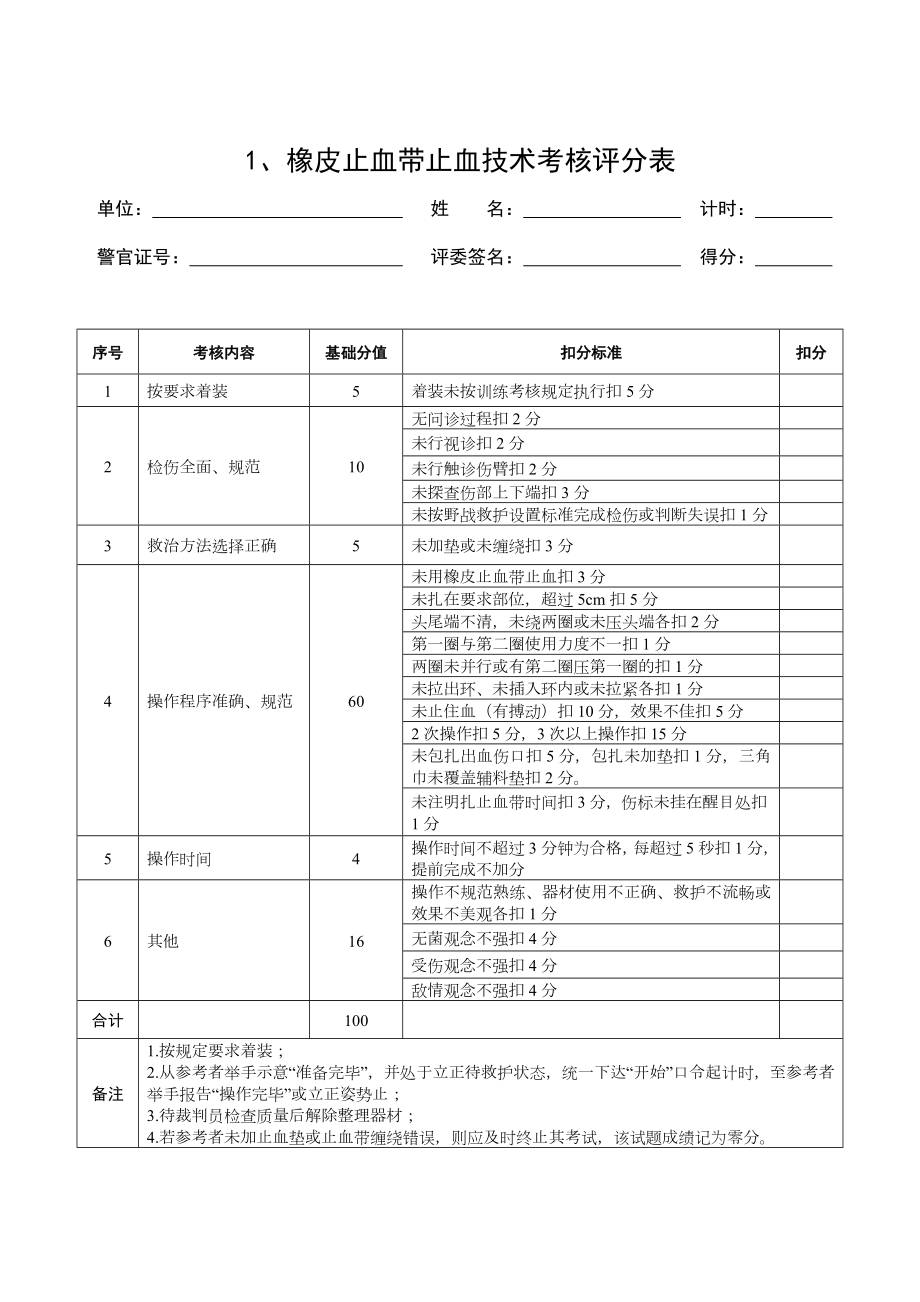 3124659495战伤救护操作考核评分表.doc_第1页