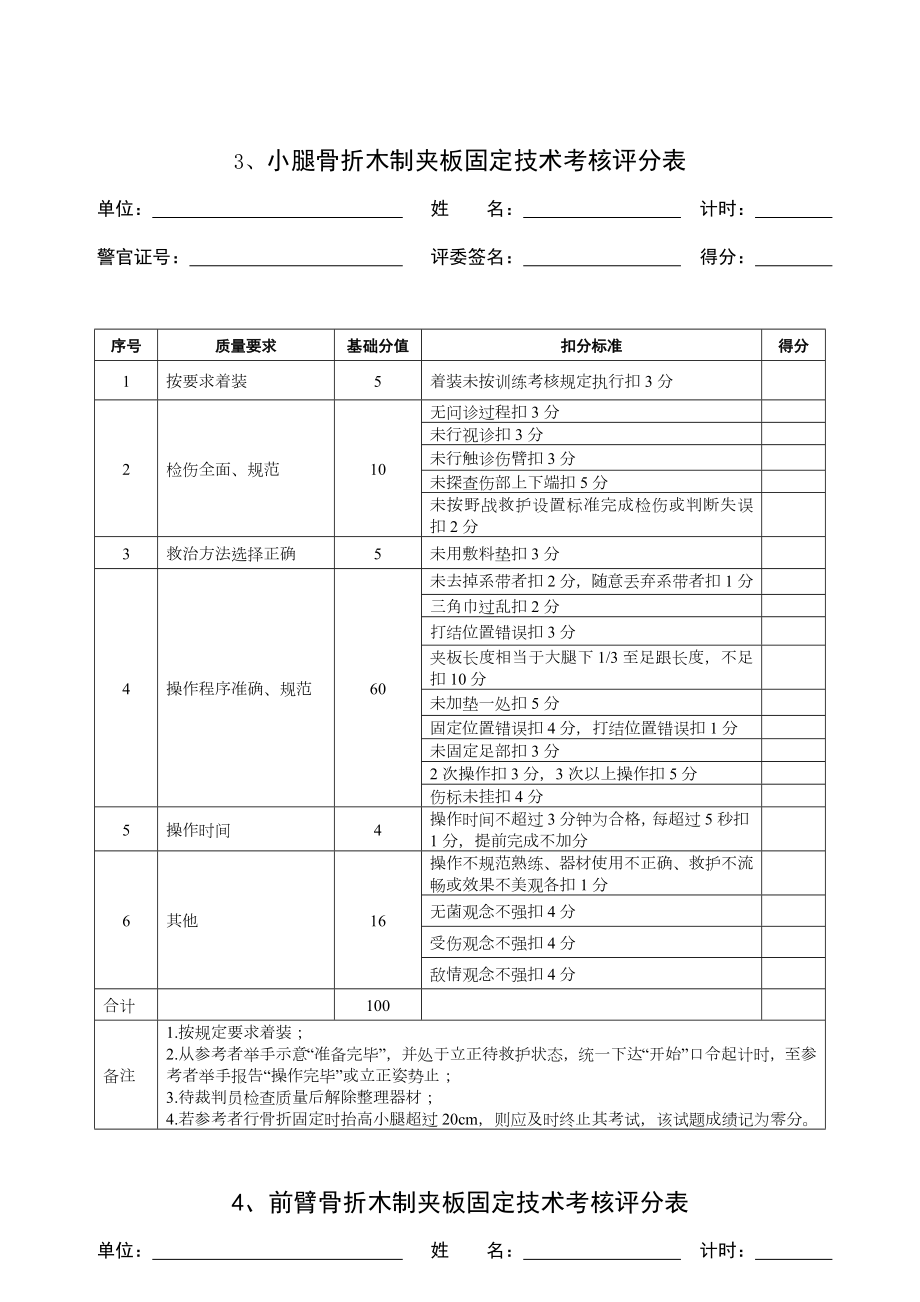 3124659495战伤救护操作考核评分表.doc_第3页