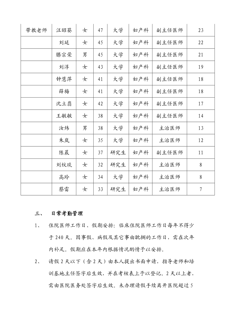 妇产科专科医师培训计划.doc_第2页