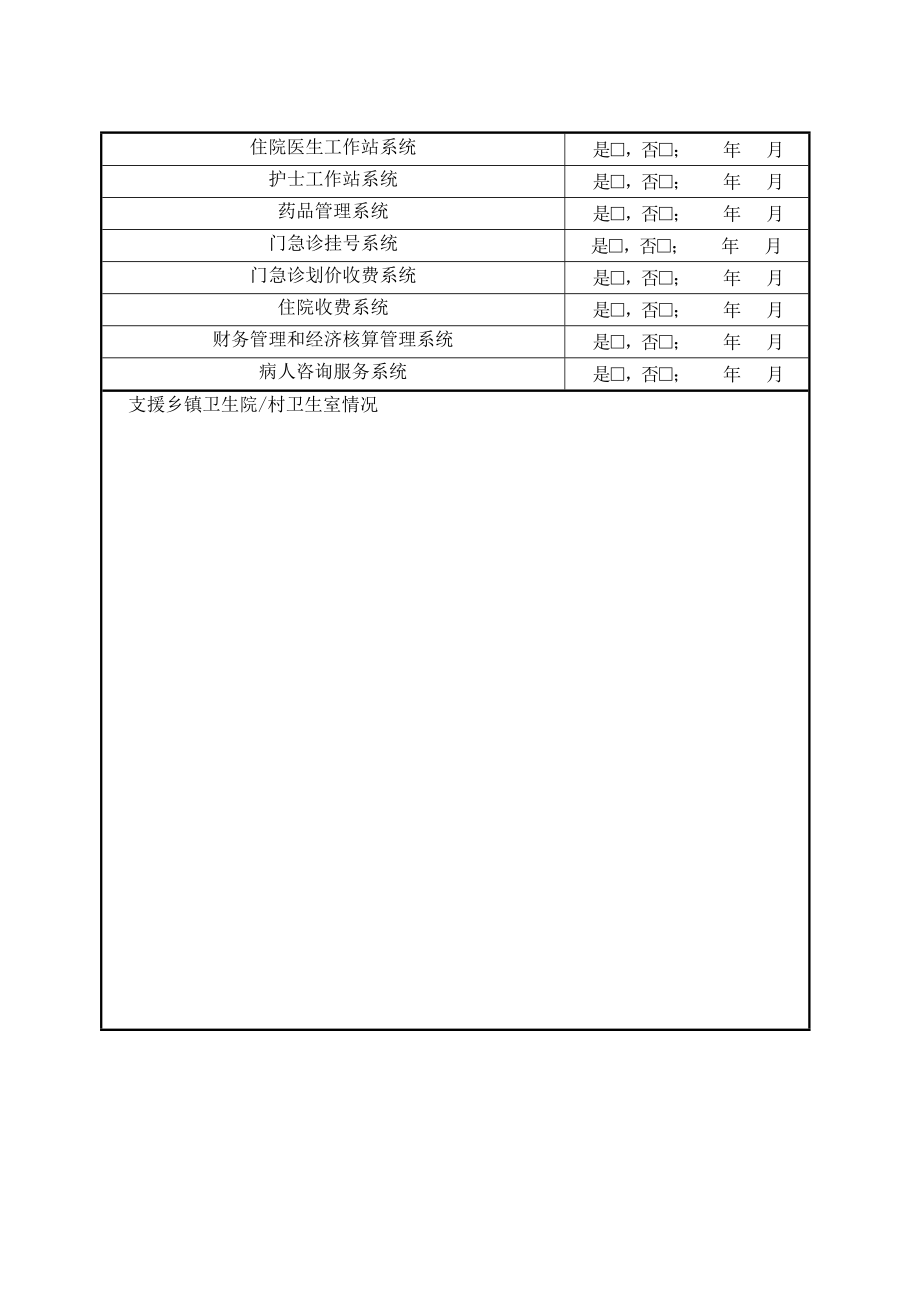 2农村医疗机构针灸理疗康复特色专科建设项目单位申报表.doc_第3页