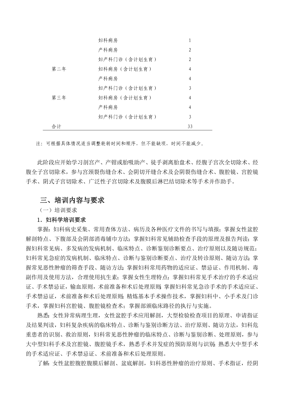 妇产科住院医师培训细则.doc_第2页