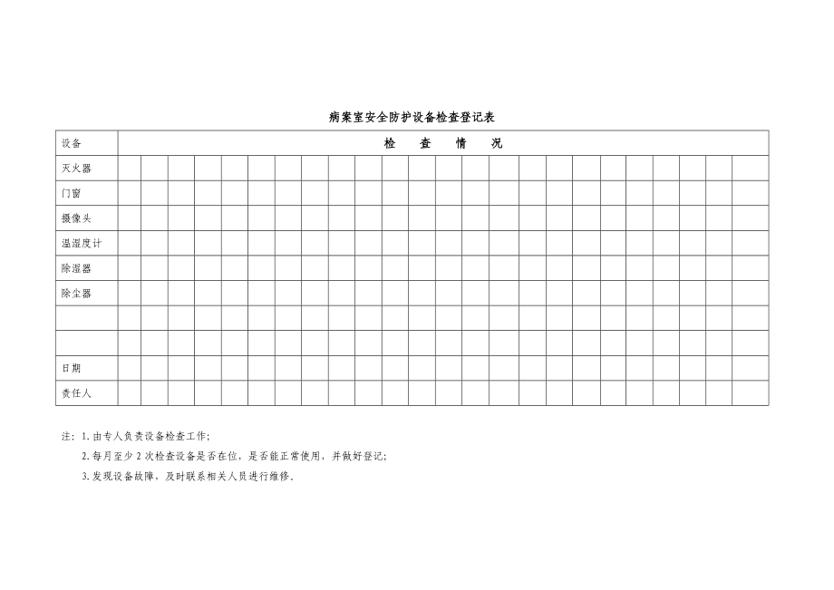 81病案室安全防护制度.doc_第3页