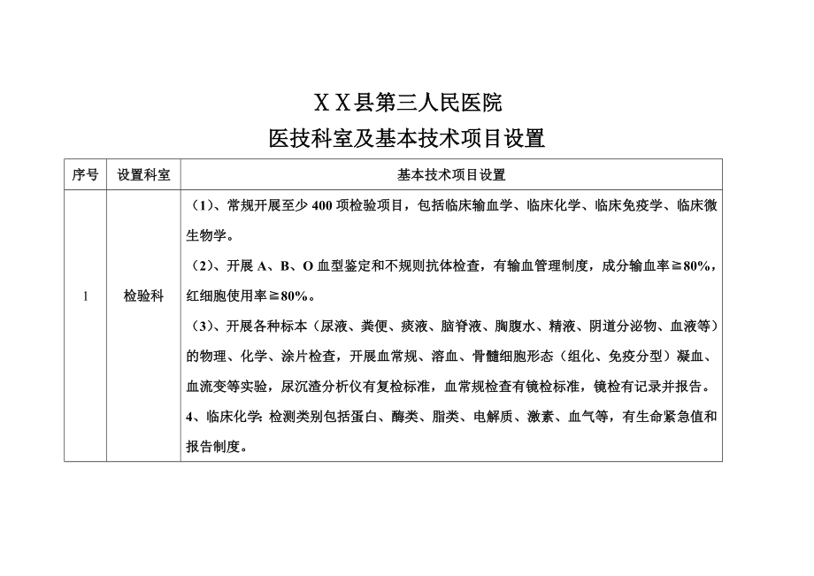 医院医技科室及基本技术项目设置.doc_第1页