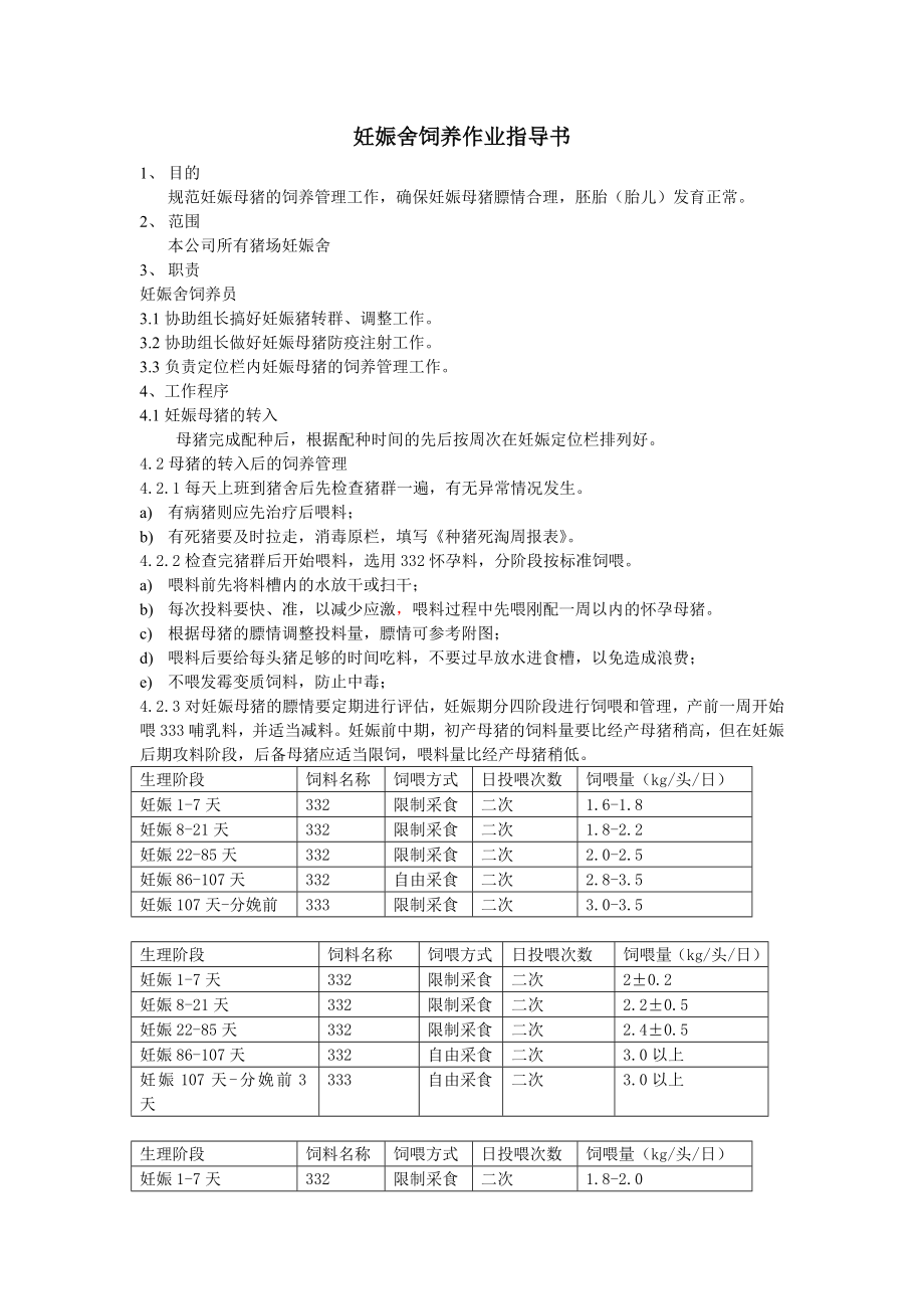 温氏养猪作业指导书14妊娠舍饲养作业指导书.doc_第1页