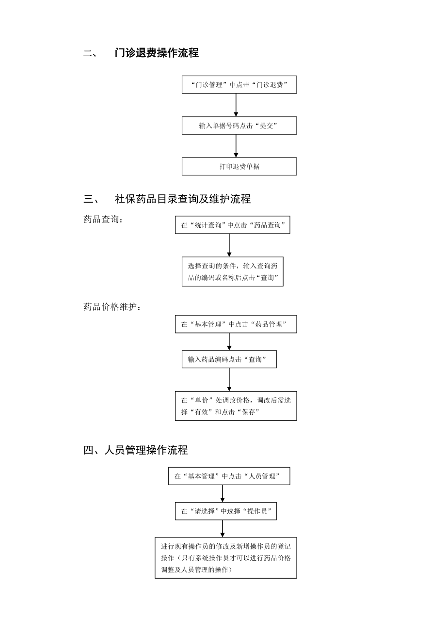 [医药]医保操作流程.doc_第2页