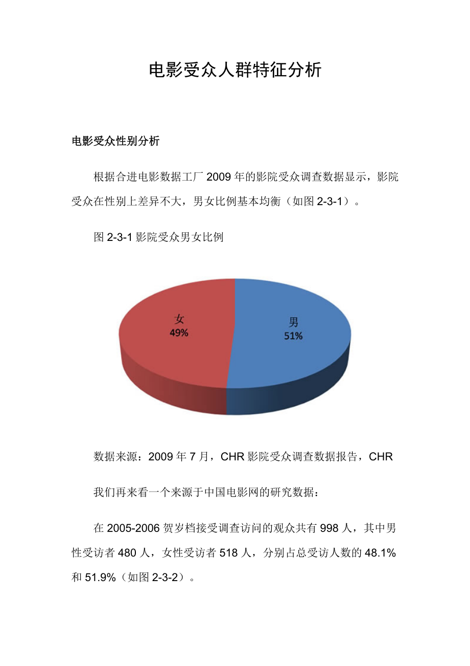 电影受众人群特征分析.doc_第1页