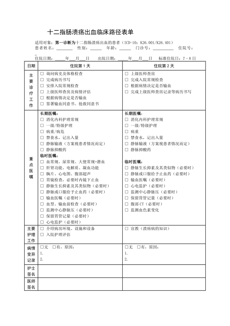 十二指肠溃疡出血临床路径表单.doc_第1页