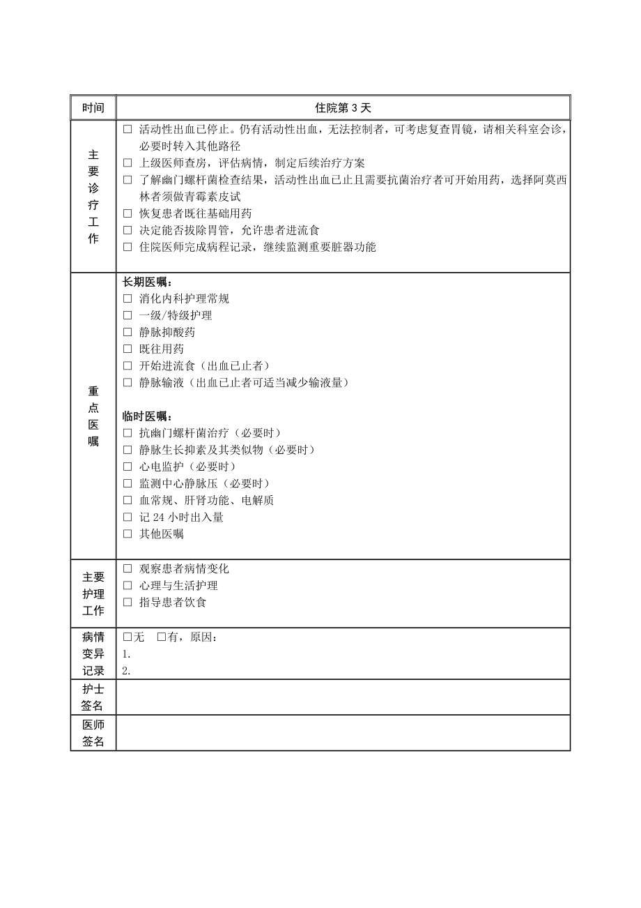 十二指肠溃疡出血临床路径表单.doc_第2页