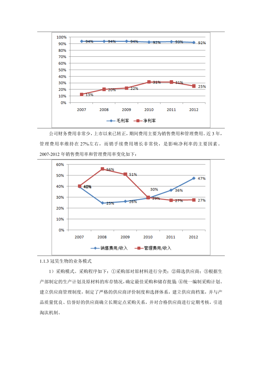 医用敷料行业81.doc_第3页