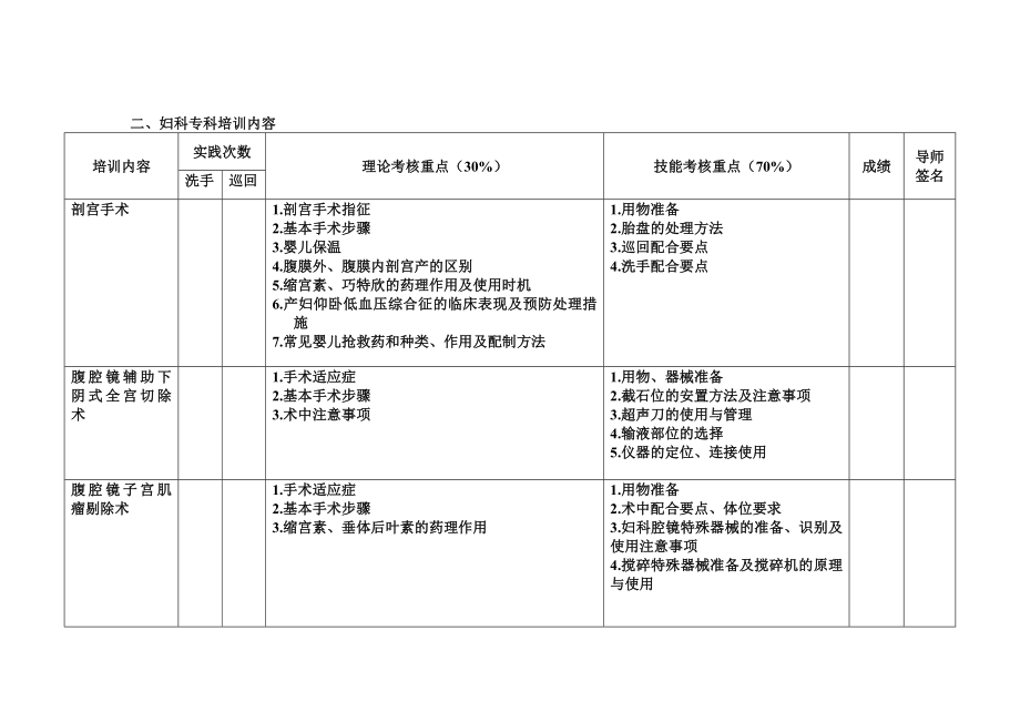 手术室专业人员的培训.doc_第3页