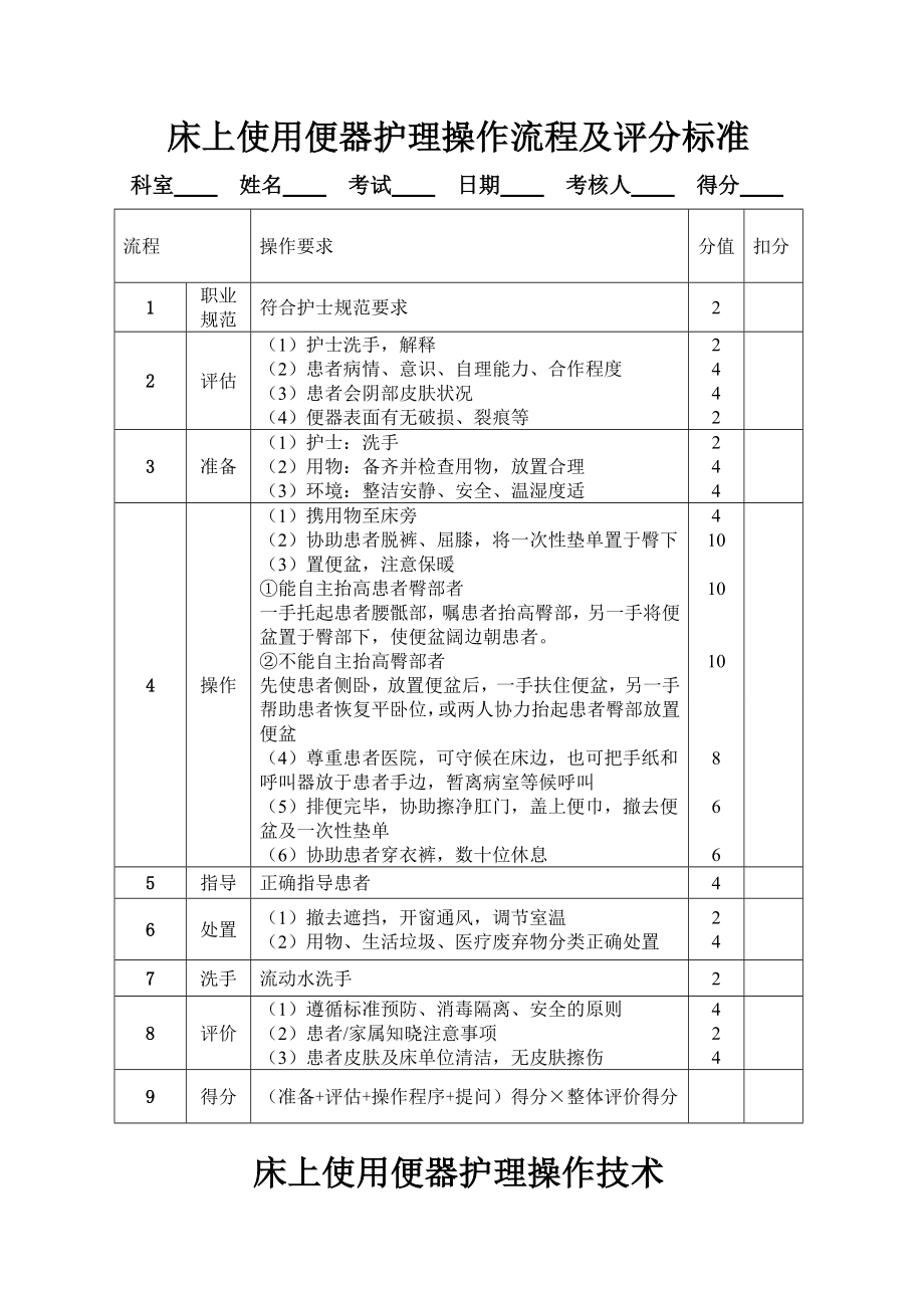 床上使用便器护理操作流程及评分标准.doc_第1页