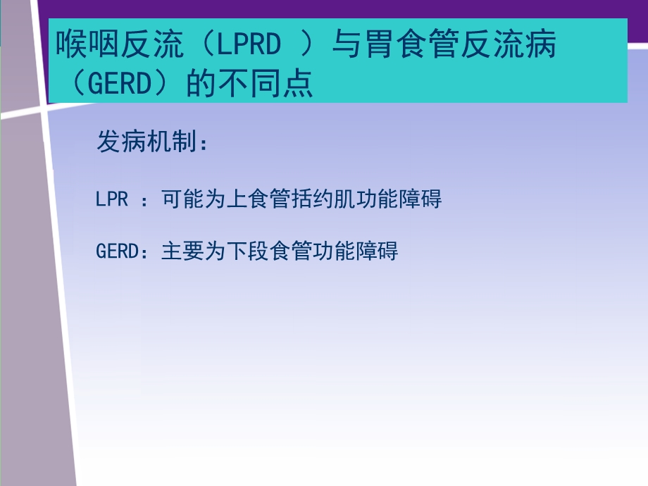 喉咽反流疾病ppt课件.ppt_第3页