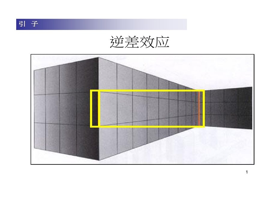 面试概论和技巧课件.ppt_第2页