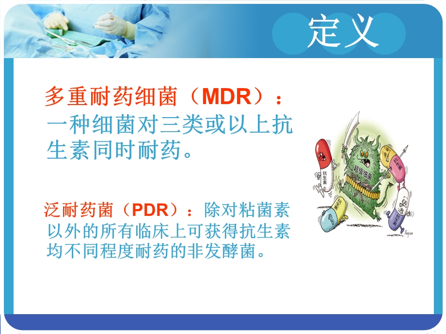 多重耐药菌患者的护理ppt全套课件.pptx_第3页