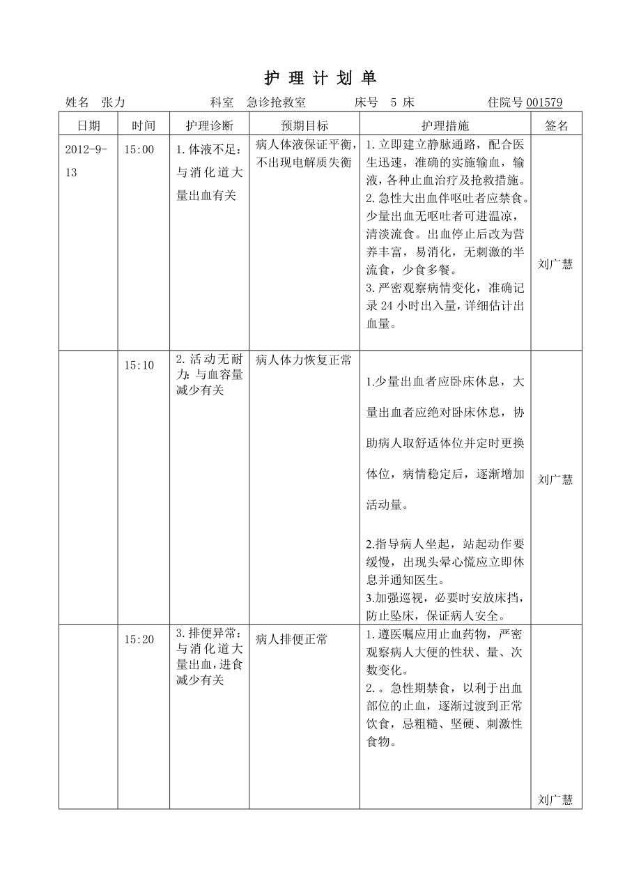 急危重症护理病历.doc_第3页