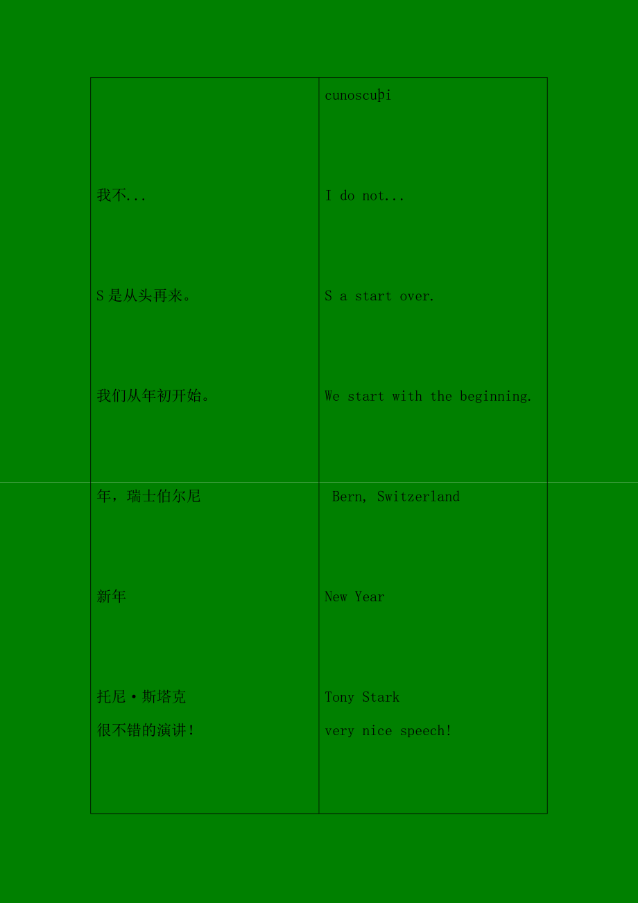 钢铁侠3 中英文字幕 看字幕学英语.doc_第2页