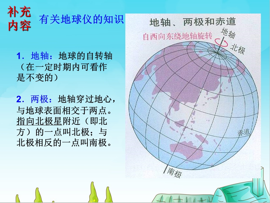 地球的运动课件(高一地理).ppt_第1页