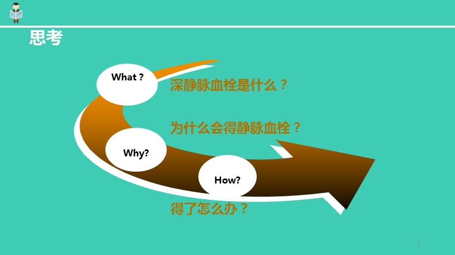 预防深静脉血栓宣教课件.ppt_第2页