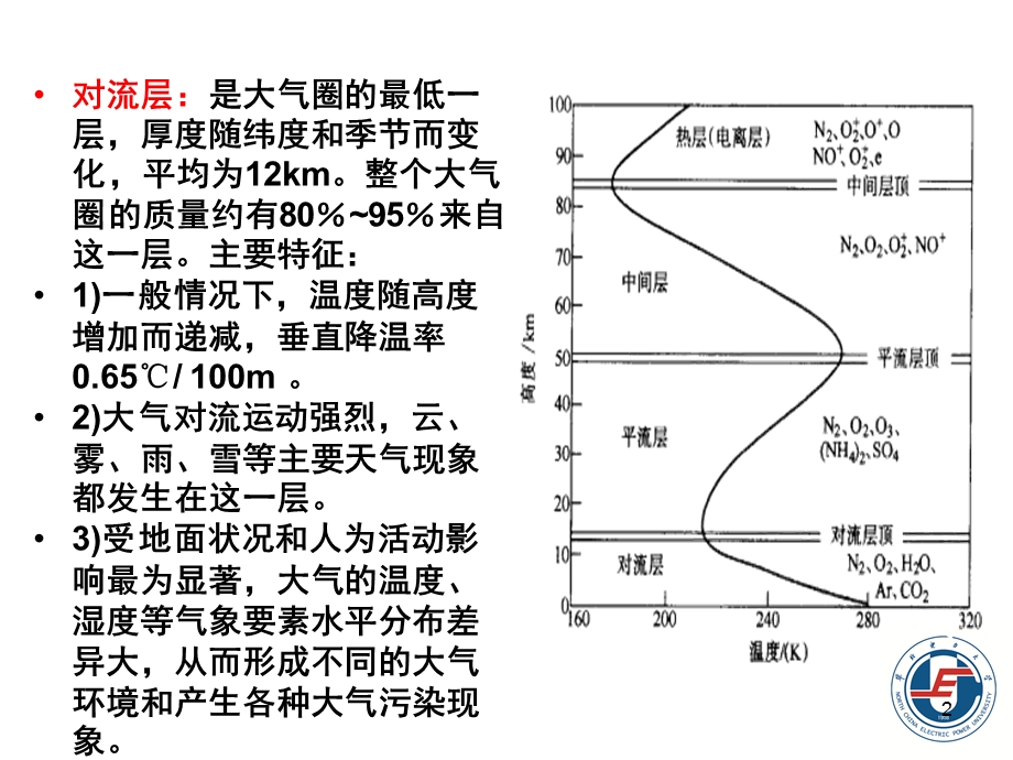 大气污染及其控制技术课件.pptx_第2页