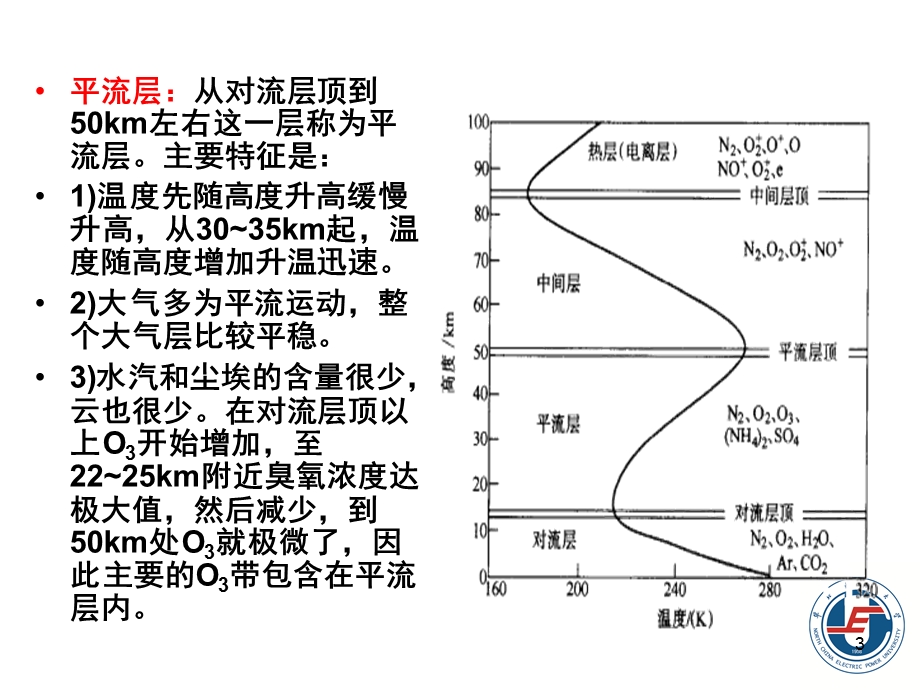 大气污染及其控制技术课件.pptx_第3页