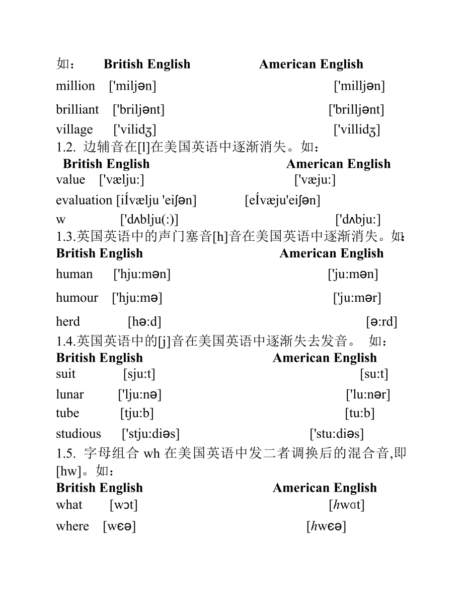当代美国英语与英国英语的语音区别.doc_第3页