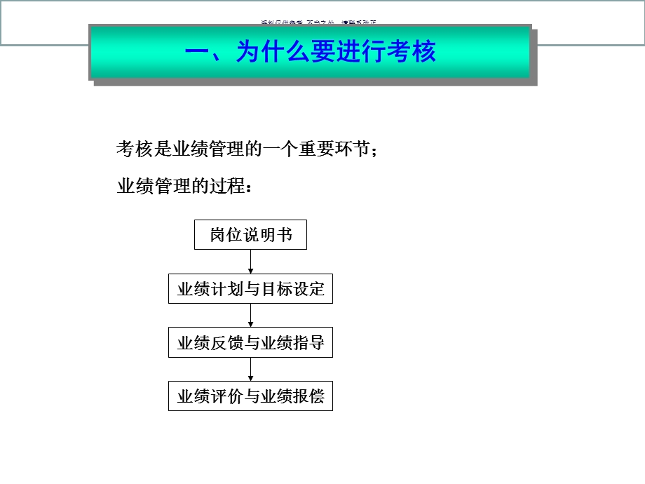 医院绩效考核体系简介课件.ppt_第1页