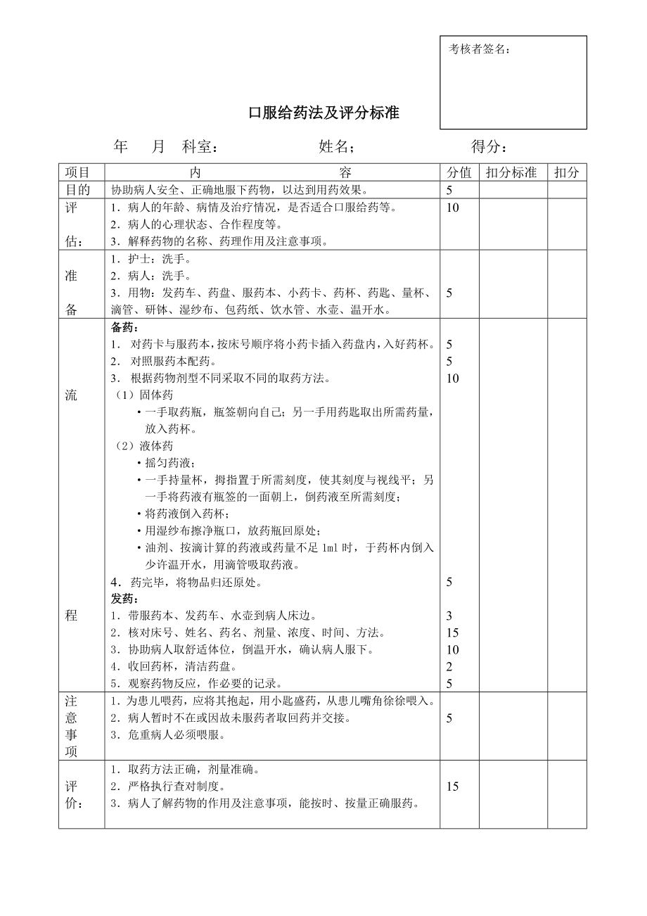 口服给药法及评分标准.doc_第1页