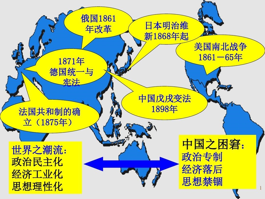 高二历史选修一戊戌变法课件.ppt_第2页