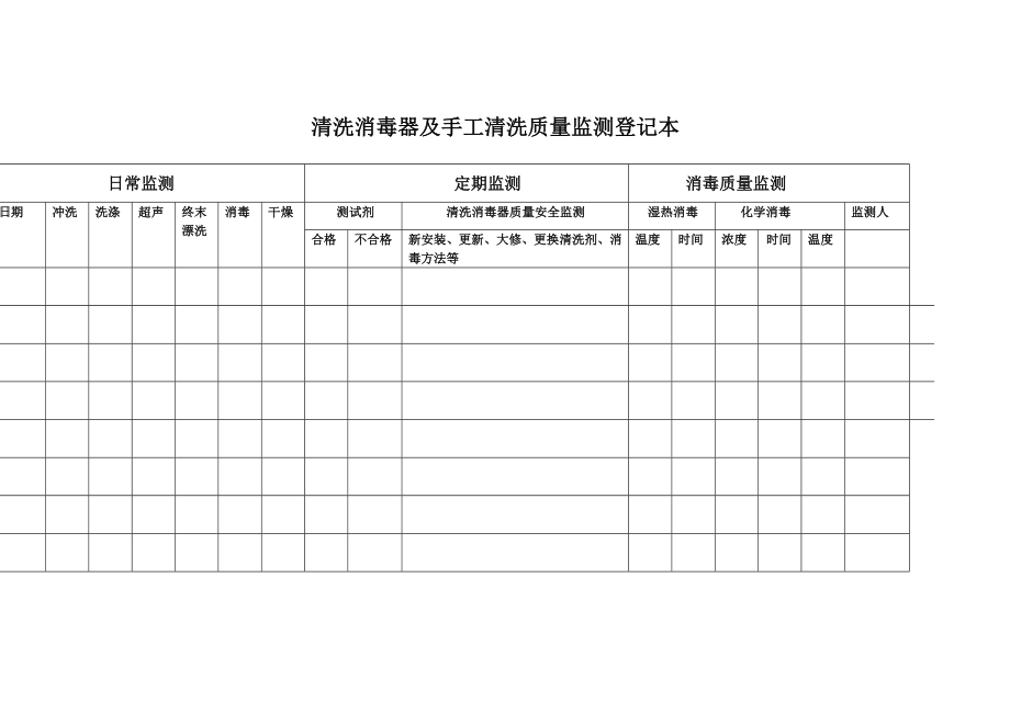 消毒供应中心清洗消毒检测表格.doc_第2页