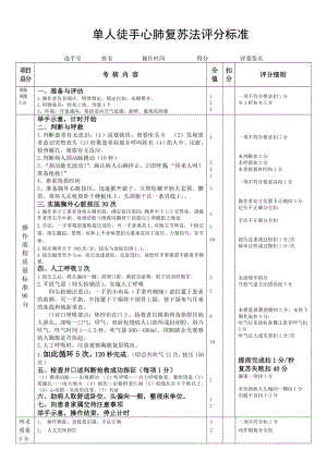 单人徒手心肺复苏法评分标准复件.doc