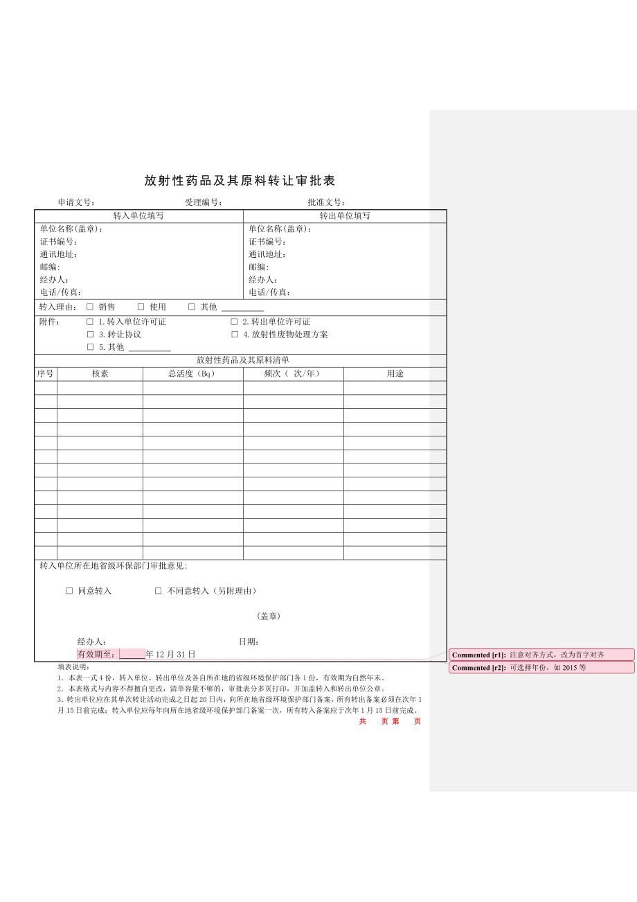 放射性药品及其原料转让审批表(精品).doc_第1页