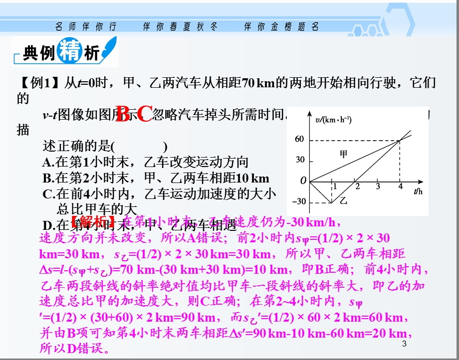 高三物理 一轮复习 1.3运动图像课件.ppt_第3页