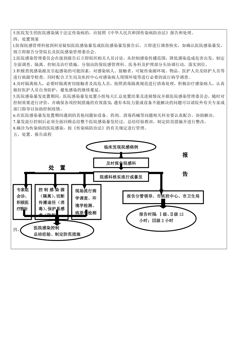 医院感染暴发报告和处置预案培训记录.doc_第2页