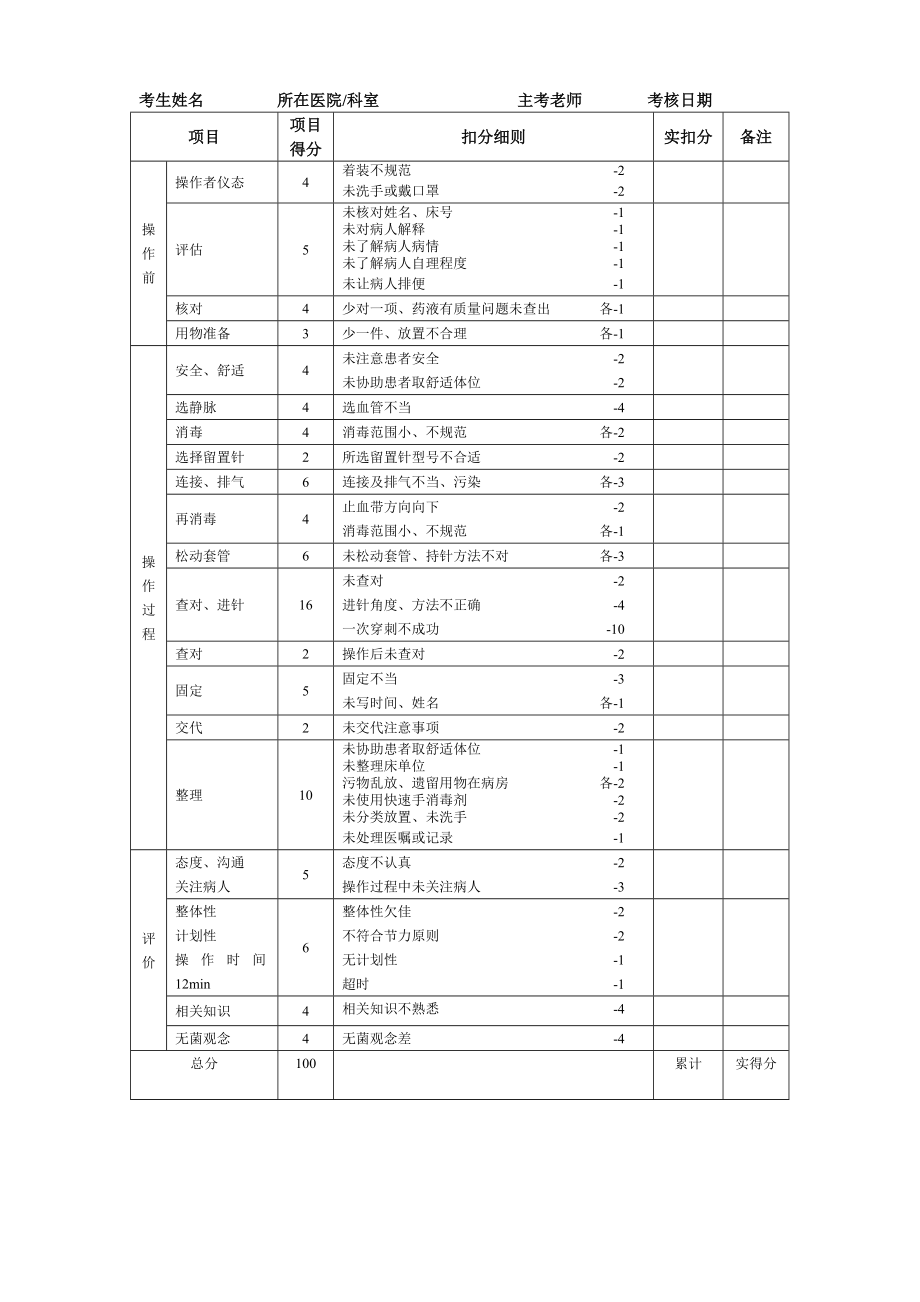 静脉留置针操作流程及标准.doc_第3页