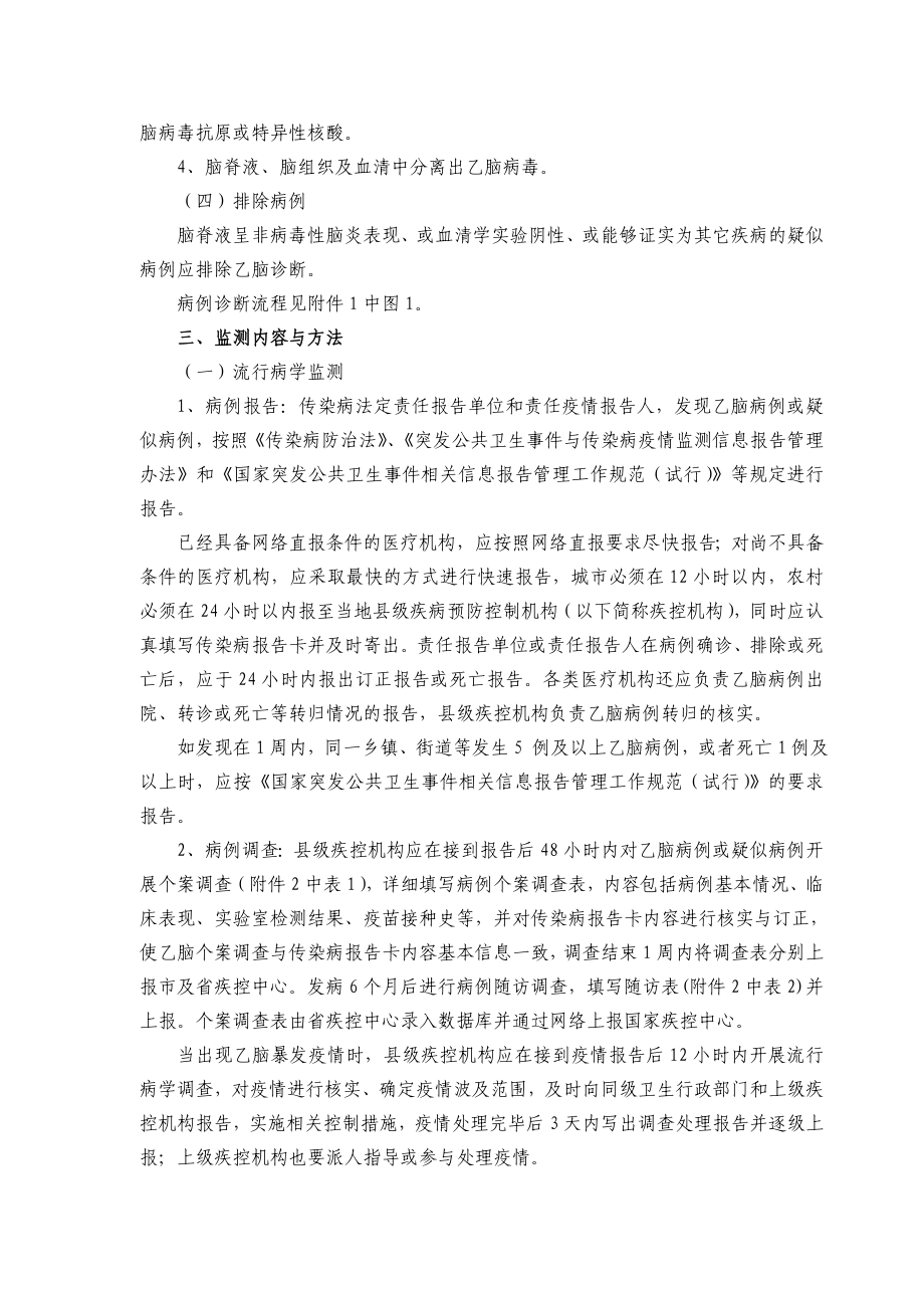 山东省流行性乙型脑炎监测方案.doc_第2页