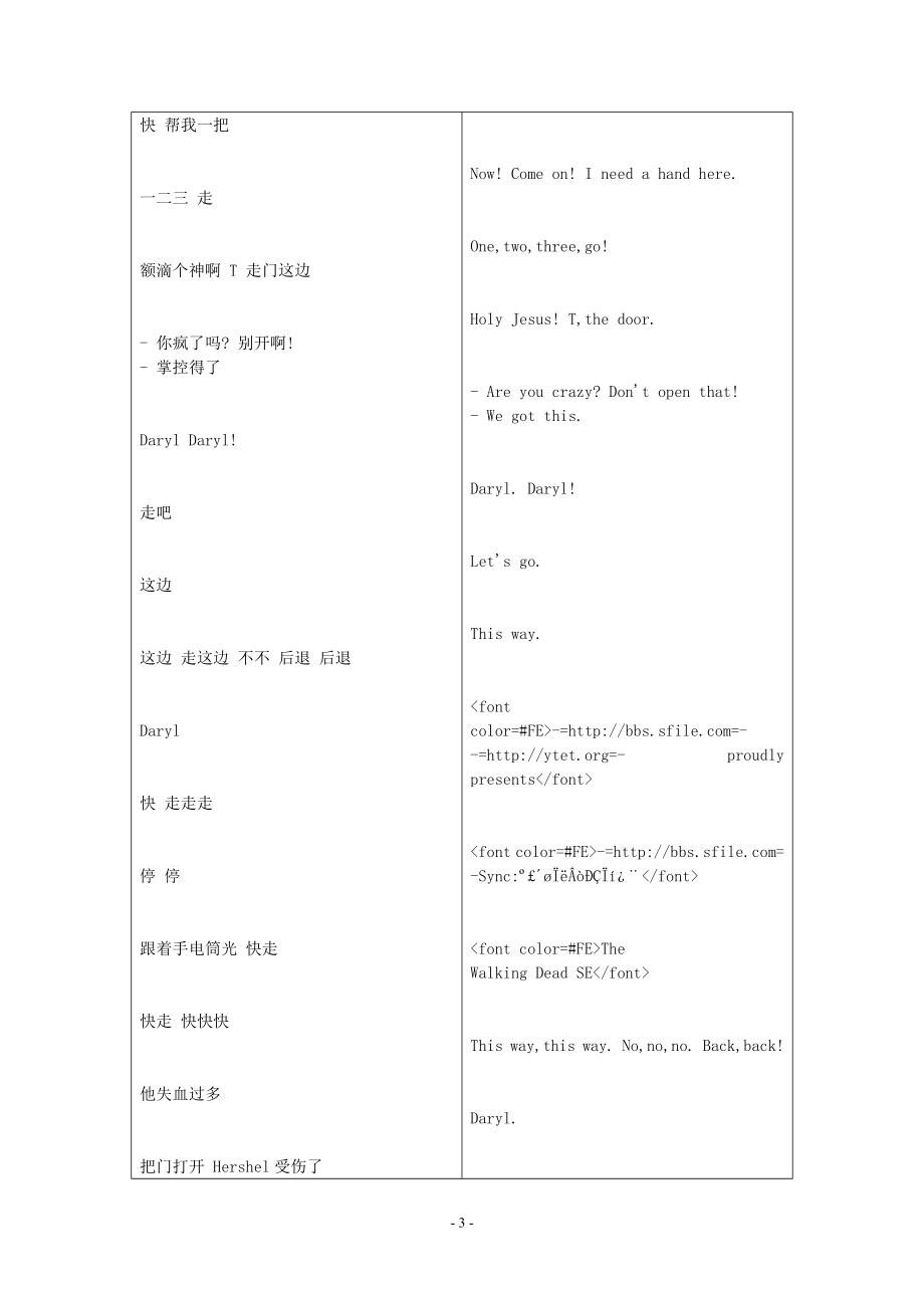 《行尸走肉》第三季第二集 中英双语对照字幕 看字幕学英语 文本文件.doc_第3页