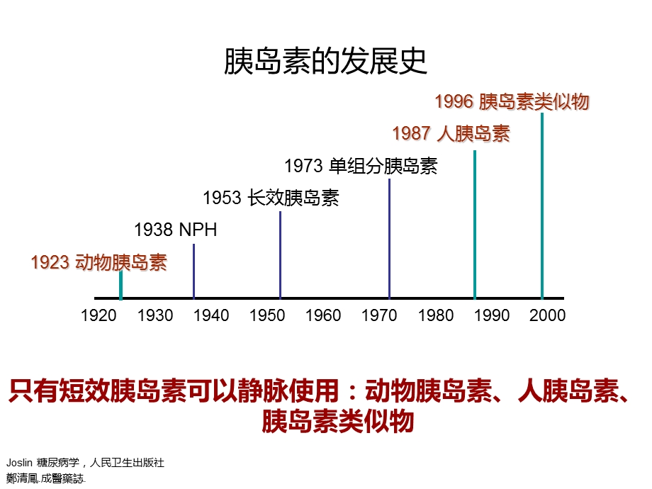 静脉胰岛素的使用课件.ppt_第1页