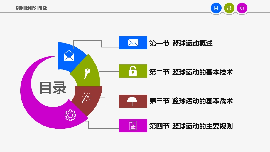 大学体育ppt课件第五章 篮球.pptx_第2页