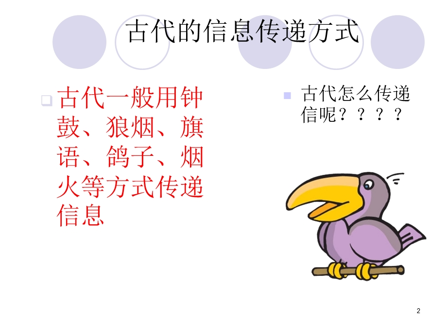 古代和现代的信息传递[1]课件.ppt_第2页