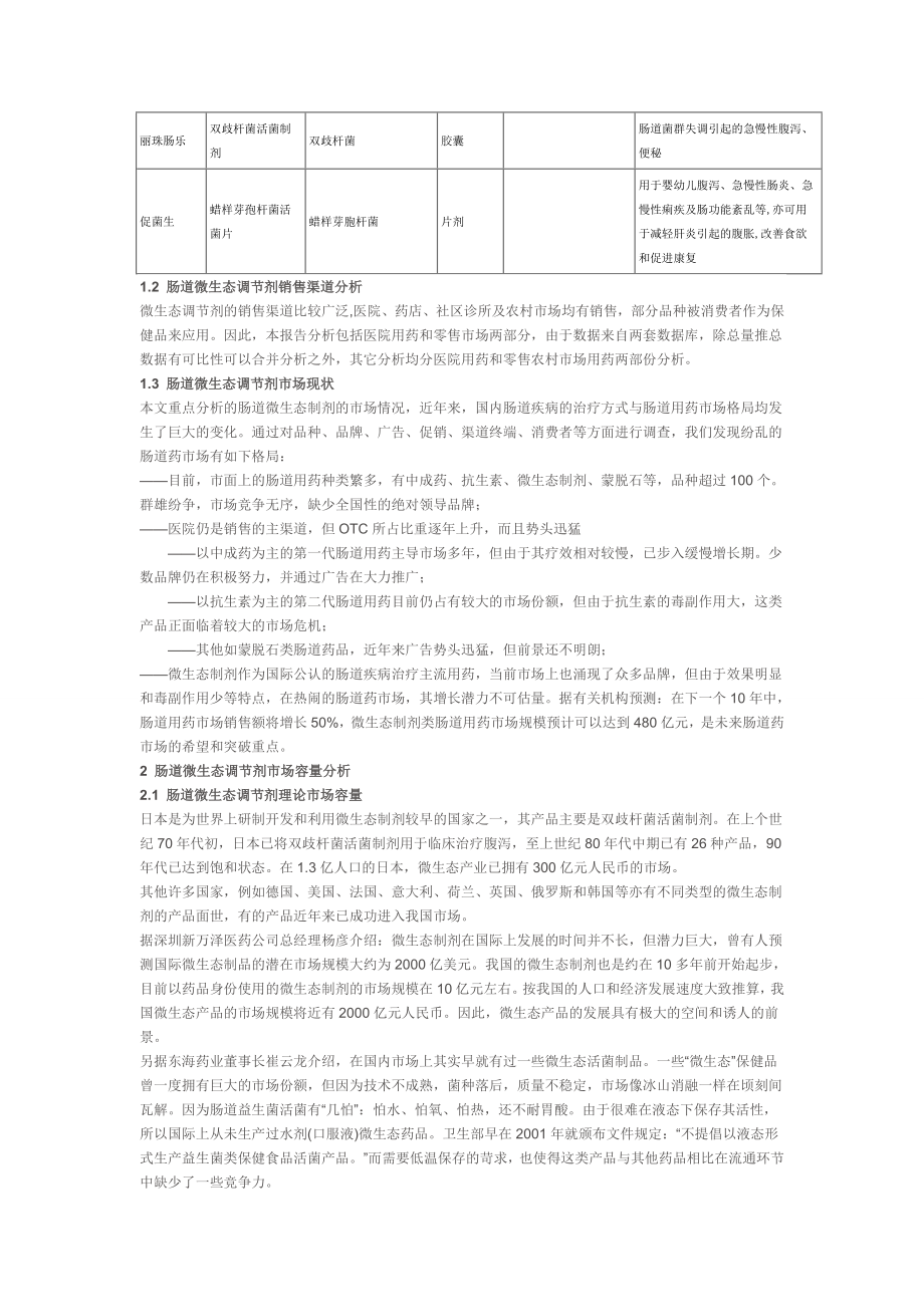 肠道微生态制剂市场研究报告.doc_第3页