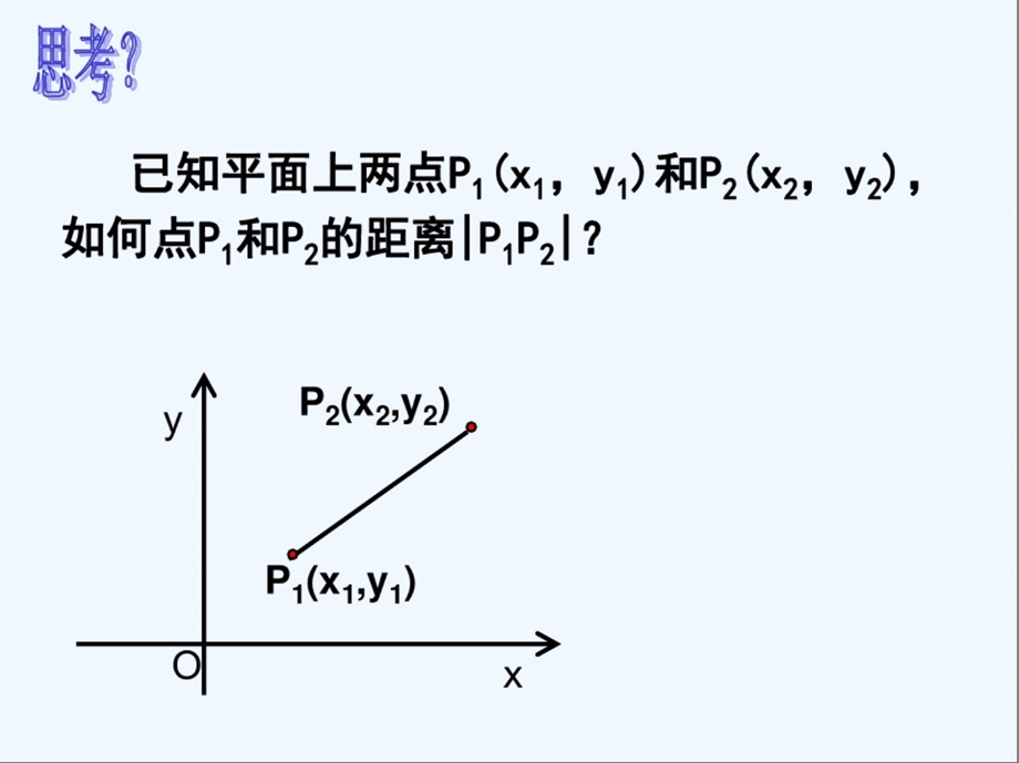 高一数学《两点间的距离》ppt课件.pptx_第2页